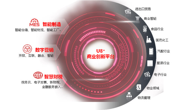 &#24320;&#20113;&#23448;&#26041;&#32593;&#39029;&#29256;&#45;&#24320;&#20113;&#65288;&#20013;&#22269;&#65289;
