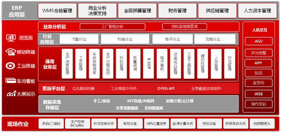 &#24320;&#20113;&#23448;&#26041;&#32593;&#39029;&#29256;&#45;&#24320;&#20113;&#65288;&#20013;&#22269;&#65289;
