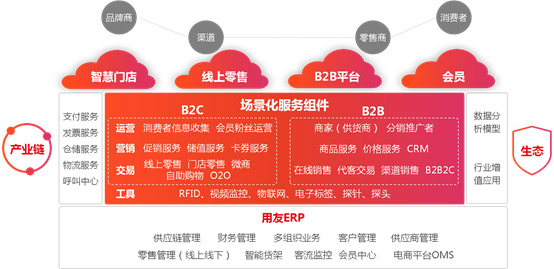 &#24320;&#20113;&#23448;&#26041;&#32593;&#39029;&#29256;&#45;&#24320;&#20113;&#65288;&#20013;&#22269;&#65289;