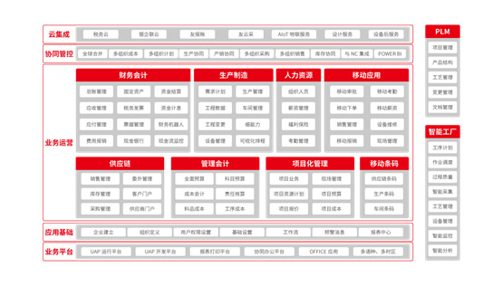 &#24320;&#20113;&#23448;&#26041;&#32593;&#39029;&#29256;&#45;&#24320;&#20113;&#65288;&#20013;&#22269;&#65289;