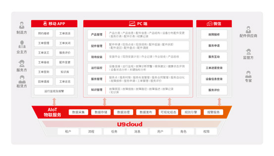 &#24320;&#20113;&#23448;&#26041;&#32593;&#39029;&#29256;&#45;&#24320;&#20113;&#65288;&#20013;&#22269;&#65289;