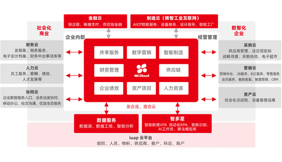 &#24320;&#20113;&#23448;&#26041;&#32593;&#39029;&#29256;&#45;&#24320;&#20113;&#65288;&#20013;&#22269;&#65289;