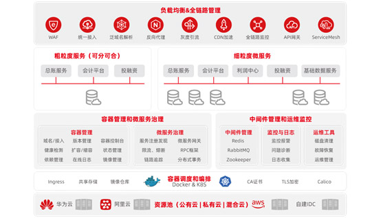 &#24320;&#20113;&#23448;&#26041;&#32593;&#39029;&#29256;&#45;&#24320;&#20113;&#65288;&#20013;&#22269;&#65289;