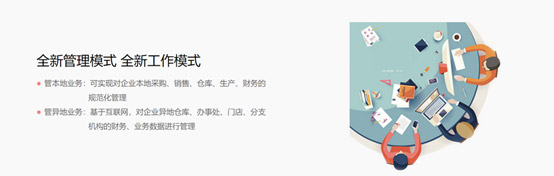&#24320;&#20113;&#23448;&#26041;&#32593;&#39029;&#29256;&#45;&#24320;&#20113;&#65288;&#20013;&#22269;&#65289;