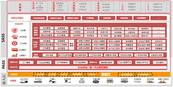&#24320;&#20113;&#23448;&#26041;&#32593;&#39029;&#29256;&#45;&#24320;&#20113;&#65288;&#20013;&#22269;&#65289;