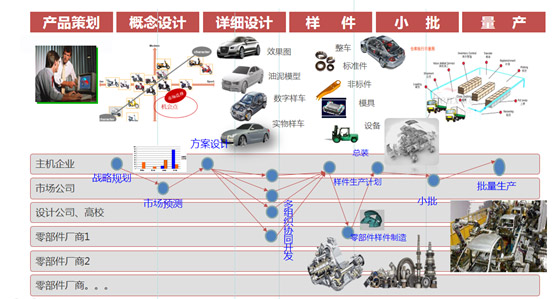 &#24320;&#20113;&#23448;&#26041;&#32593;&#39029;&#29256;&#45;&#24320;&#20113;&#65288;&#20013;&#22269;&#65289;