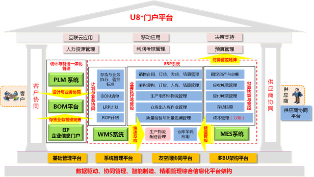&#24320;&#20113;&#23448;&#26041;&#32593;&#39029;&#29256;&#45;&#24320;&#20113;&#65288;&#20013;&#22269;&#65289;