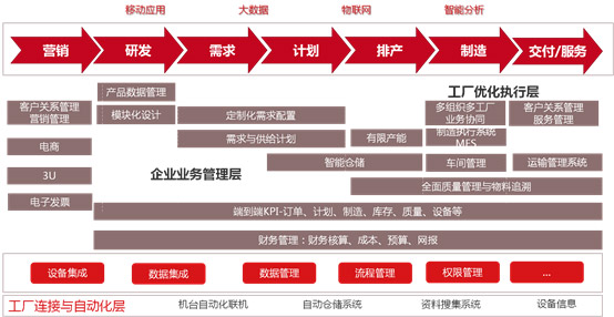 &#24320;&#20113;&#23448;&#26041;&#32593;&#39029;&#29256;&#45;&#24320;&#20113;&#65288;&#20013;&#22269;&#65289;