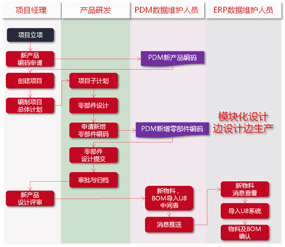 &#24320;&#20113;&#23448;&#26041;&#32593;&#39029;&#29256;&#45;&#24320;&#20113;&#65288;&#20013;&#22269;&#65289;