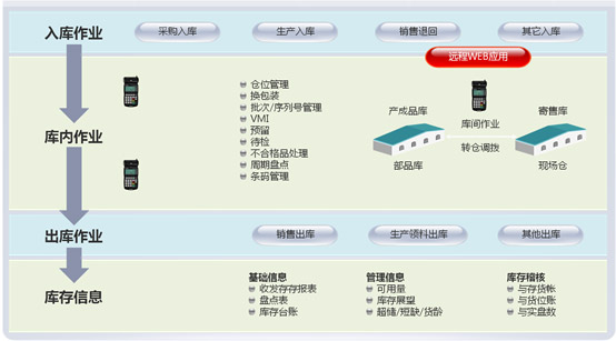 &#24320;&#20113;&#23448;&#26041;&#32593;&#39029;&#29256;&#45;&#24320;&#20113;&#65288;&#20013;&#22269;&#65289;