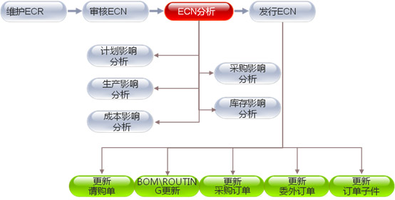 &#24320;&#20113;&#23448;&#26041;&#32593;&#39029;&#29256;&#45;&#24320;&#20113;&#65288;&#20013;&#22269;&#65289;
