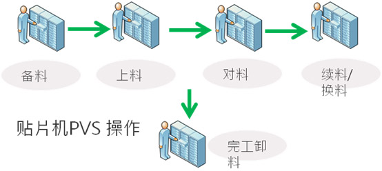 &#24320;&#20113;&#23448;&#26041;&#32593;&#39029;&#29256;&#45;&#24320;&#20113;&#65288;&#20013;&#22269;&#65289;