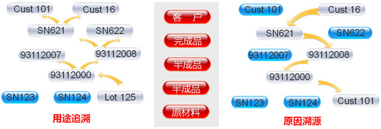 &#24320;&#20113;&#23448;&#26041;&#32593;&#39029;&#29256;&#45;&#24320;&#20113;&#65288;&#20013;&#22269;&#65289;