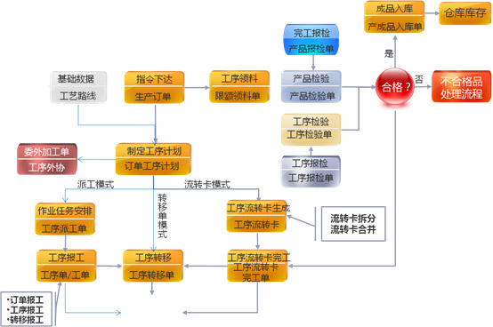 &#24320;&#20113;&#23448;&#26041;&#32593;&#39029;&#29256;&#45;&#24320;&#20113;&#65288;&#20013;&#22269;&#65289;