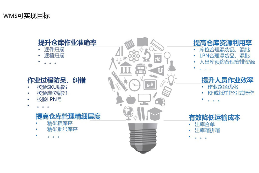 &#24320;&#20113;&#23448;&#26041;&#32593;&#39029;&#29256;&#45;&#24320;&#20113;&#65288;&#20013;&#22269;&#65289;