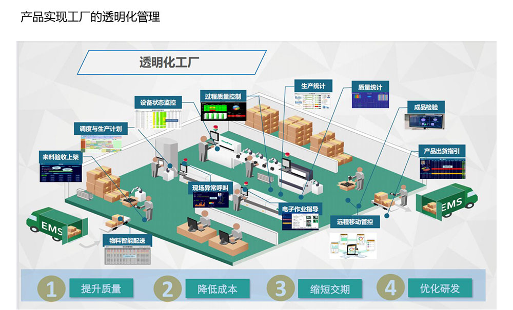 &#24320;&#20113;&#23448;&#26041;&#32593;&#39029;&#29256;&#45;&#24320;&#20113;&#65288;&#20013;&#22269;&#65289;