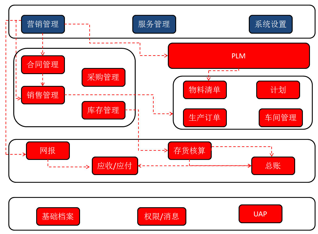 &#24320;&#20113;&#23448;&#26041;&#32593;&#39029;&#29256;&#45;&#24320;&#20113;&#65288;&#20013;&#22269;&#65289;