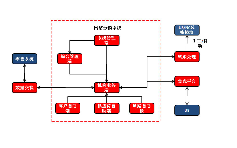 &#24320;&#20113;&#23448;&#26041;&#32593;&#39029;&#29256;&#45;&#24320;&#20113;&#65288;&#20013;&#22269;&#65289;
