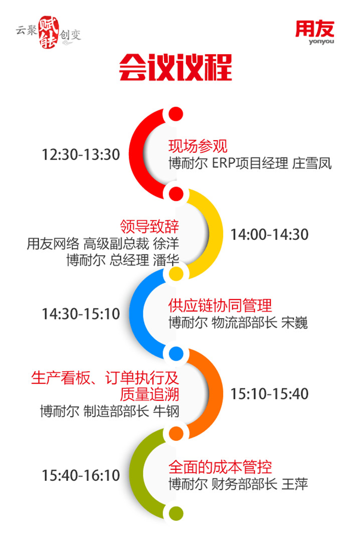 &#24320;&#20113;&#23448;&#26041;&#32593;&#39029;&#29256;&#45;&#24320;&#20113;&#65288;&#20013;&#22269;&#65289;