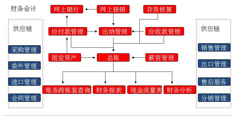 &#24320;&#20113;&#23448;&#26041;&#32593;&#39029;&#29256;&#45;&#24320;&#20113;&#65288;&#20013;&#22269;&#65289;