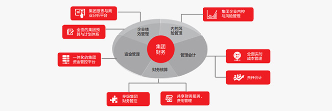 &#24320;&#20113;&#23448;&#26041;&#32593;&#39029;&#29256;&#45;&#24320;&#20113;&#65288;&#20013;&#22269;&#65289;