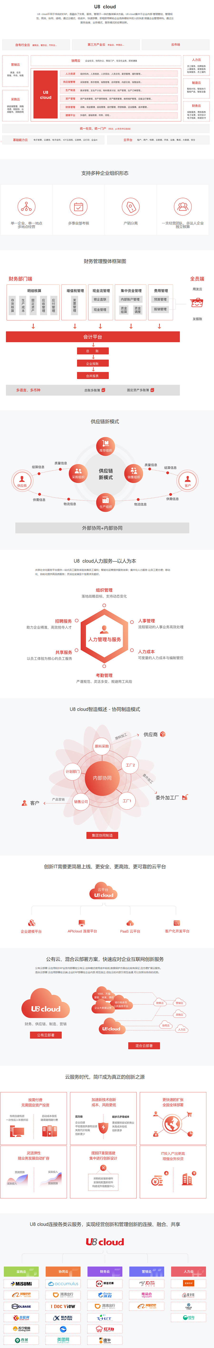 &#24320;&#20113;&#23448;&#26041;&#32593;&#39029;&#29256;&#45;&#24320;&#20113;&#65288;&#20013;&#22269;&#65289;
