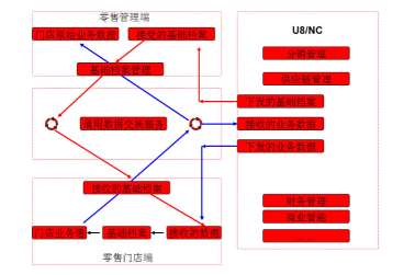 &#24320;&#20113;&#23448;&#26041;&#32593;&#39029;&#29256;&#45;&#24320;&#20113;&#65288;&#20013;&#22269;&#65289;