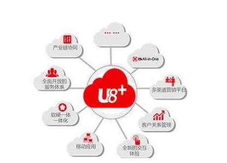 &#24320;&#20113;&#23448;&#26041;&#32593;&#39029;&#29256;&#45;&#24320;&#20113;&#65288;&#20013;&#22269;&#65289;