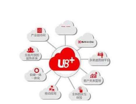 &#24320;&#20113;&#23448;&#26041;&#32593;&#39029;&#29256;&#45;&#24320;&#20113;&#65288;&#20013;&#22269;&#65289;