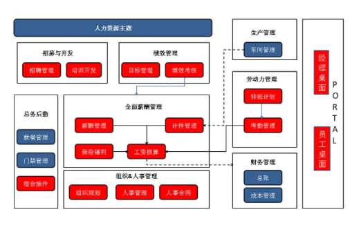 &#24320;&#20113;&#23448;&#26041;&#32593;&#39029;&#29256;&#45;&#24320;&#20113;&#65288;&#20013;&#22269;&#65289;