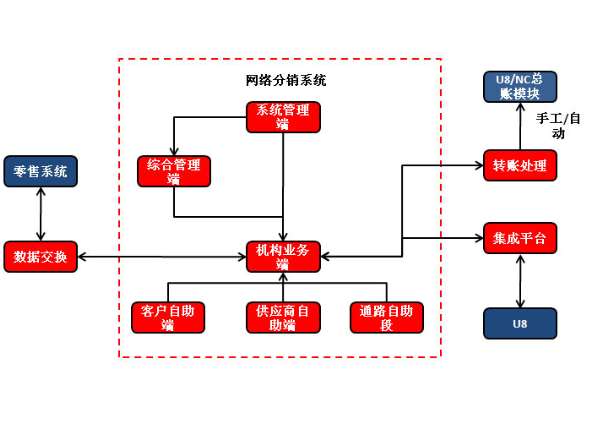 &#24320;&#20113;&#23448;&#26041;&#32593;&#39029;&#29256;&#45;&#24320;&#20113;&#65288;&#20013;&#22269;&#65289;