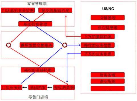 &#24320;&#20113;&#23448;&#26041;&#32593;&#39029;&#29256;&#45;&#24320;&#20113;&#65288;&#20013;&#22269;&#65289;