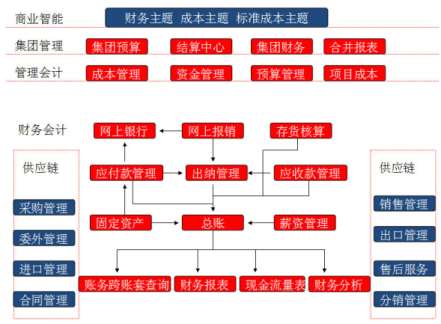 &#24320;&#20113;&#23448;&#26041;&#32593;&#39029;&#29256;&#45;&#24320;&#20113;&#65288;&#20013;&#22269;&#65289;