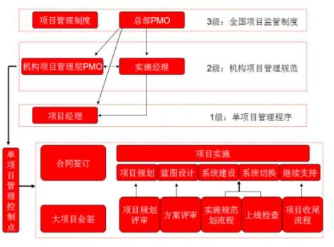 &#24320;&#20113;&#23448;&#26041;&#32593;&#39029;&#29256;&#45;&#24320;&#20113;&#65288;&#20013;&#22269;&#65289;
