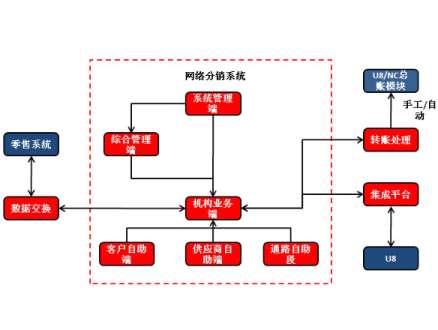 &#24320;&#20113;&#23448;&#26041;&#32593;&#39029;&#29256;&#45;&#24320;&#20113;&#65288;&#20013;&#22269;&#65289;