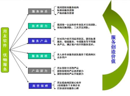 &#24320;&#20113;&#23448;&#26041;&#32593;&#39029;&#29256;&#45;&#24320;&#20113;&#65288;&#20013;&#22269;&#65289;