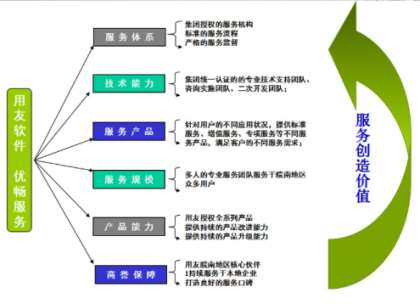 &#24320;&#20113;&#23448;&#26041;&#32593;&#39029;&#29256;&#45;&#24320;&#20113;&#65288;&#20013;&#22269;&#65289;
