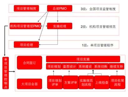 &#24320;&#20113;&#23448;&#26041;&#32593;&#39029;&#29256;&#45;&#24320;&#20113;&#65288;&#20013;&#22269;&#65289;