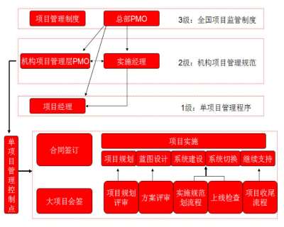 &#24320;&#20113;&#23448;&#26041;&#32593;&#39029;&#29256;&#45;&#24320;&#20113;&#65288;&#20013;&#22269;&#65289;