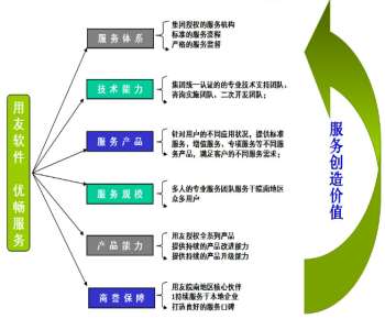 &#24320;&#20113;&#23448;&#26041;&#32593;&#39029;&#29256;&#45;&#24320;&#20113;&#65288;&#20013;&#22269;&#65289;