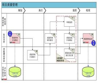 &#24320;&#20113;&#23448;&#26041;&#32593;&#39029;&#29256;&#45;&#24320;&#20113;&#65288;&#20013;&#22269;&#65289;