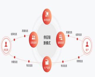 &#24320;&#20113;&#23448;&#26041;&#32593;&#39029;&#29256;&#45;&#24320;&#20113;&#65288;&#20013;&#22269;&#65289;