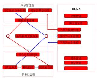 &#24320;&#20113;&#23448;&#26041;&#32593;&#39029;&#29256;&#45;&#24320;&#20113;&#65288;&#20013;&#22269;&#65289;