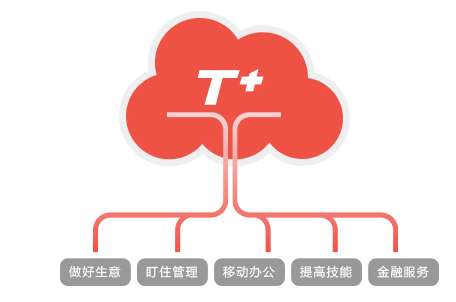 &#24320;&#20113;&#23448;&#26041;&#32593;&#39029;&#29256;&#45;&#24320;&#20113;&#65288;&#20013;&#22269;&#65289;