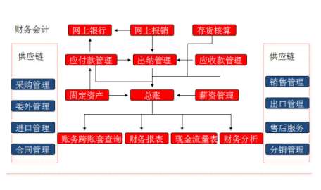 &#24320;&#20113;&#23448;&#26041;&#32593;&#39029;&#29256;&#45;&#24320;&#20113;&#65288;&#20013;&#22269;&#65289;